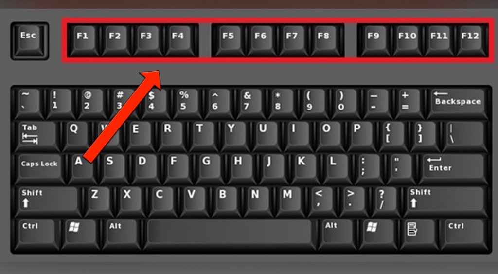 Как включить дополнительные кнопки на клавиатуре сверху