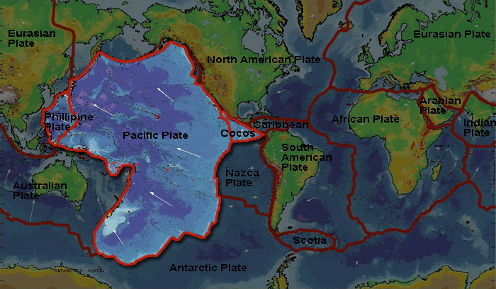 Pacific-Plate